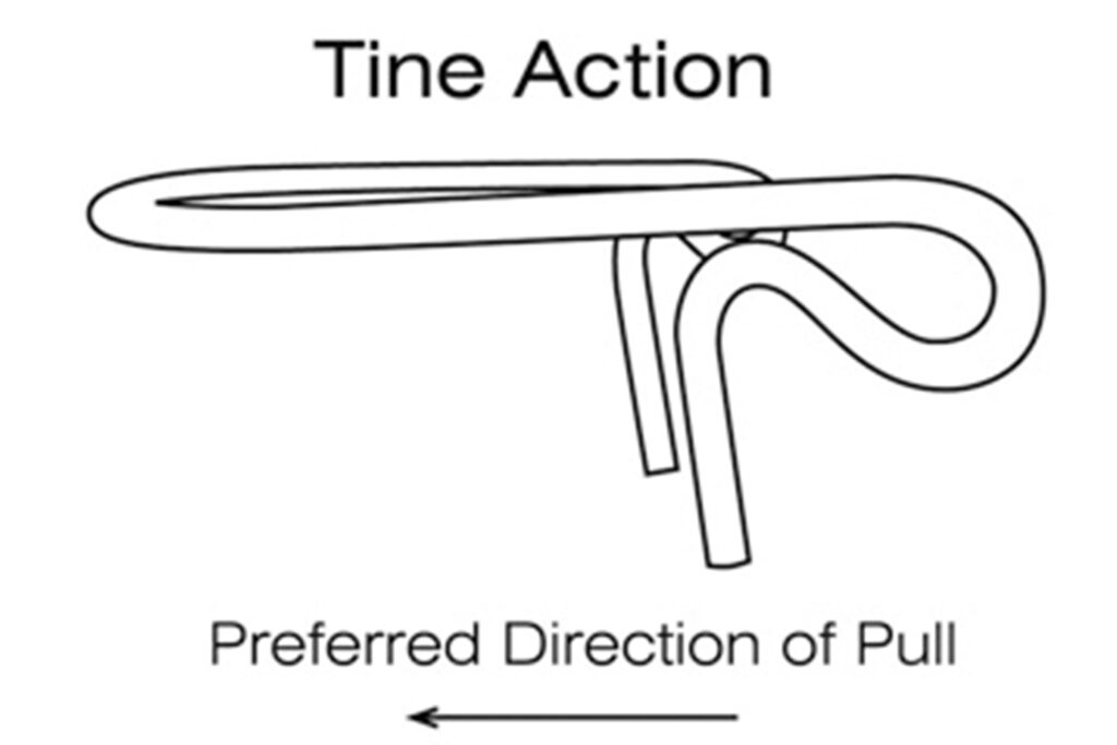 Diagram labeled 'Preferred Direction of Pull' showing a leftward arrow indicating how to pull.